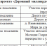 Проект «Дорожный миллиард» - Юрьянский район
